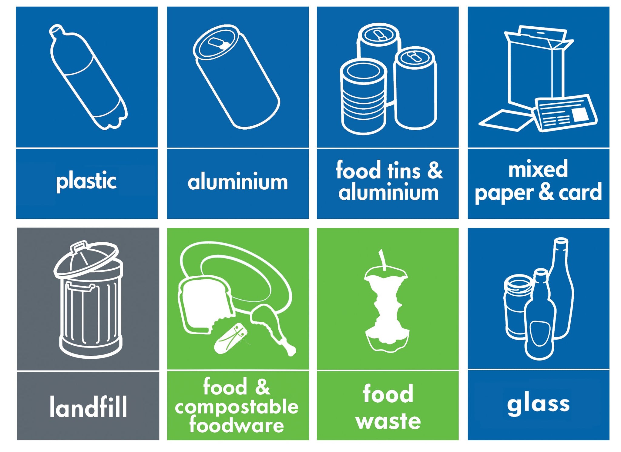 Print Your Own Recycling Signage for Your Deli or Food Prep Kitchen