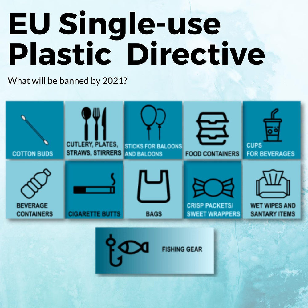 Unpacking the New SingleUse Plastic Directive for the EU What are th