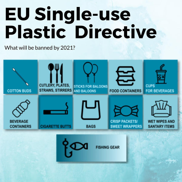 Unpacking the New Single-Use Plastic Directive for the EU: What are th ...