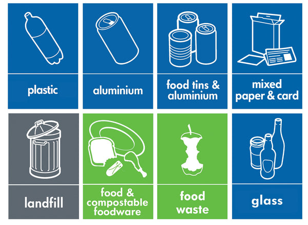 Print Your Own Recycling Signage for Your Deli or Food Prep Kitchen ...